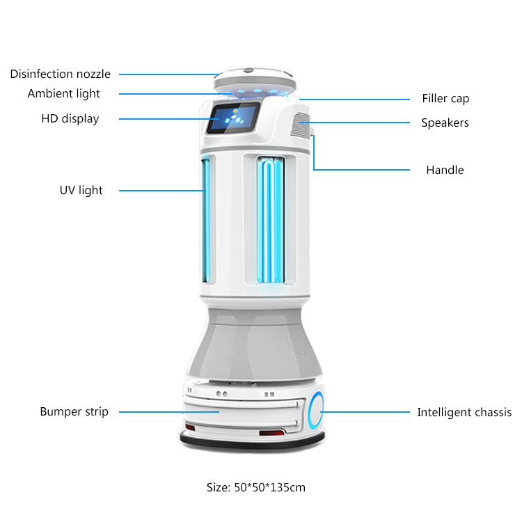 UVC светлый очищая автоматизированный брызгами направленный робот обеззараживанием больницы корабля 15L